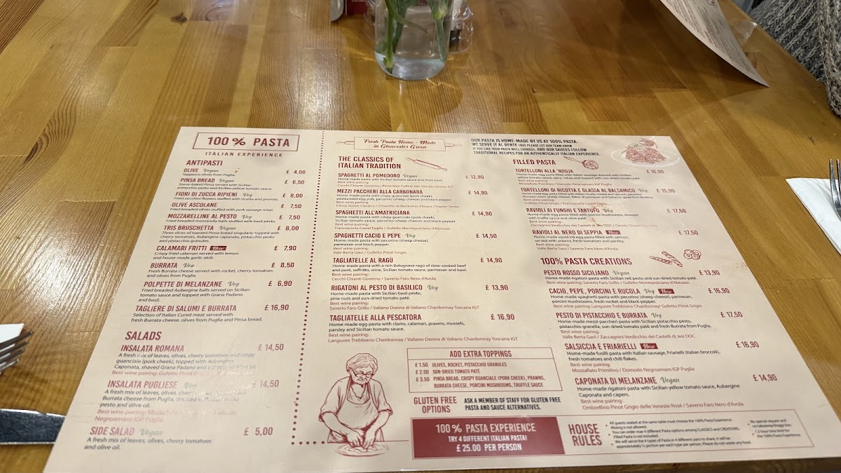 Menu 100% Pasta-5