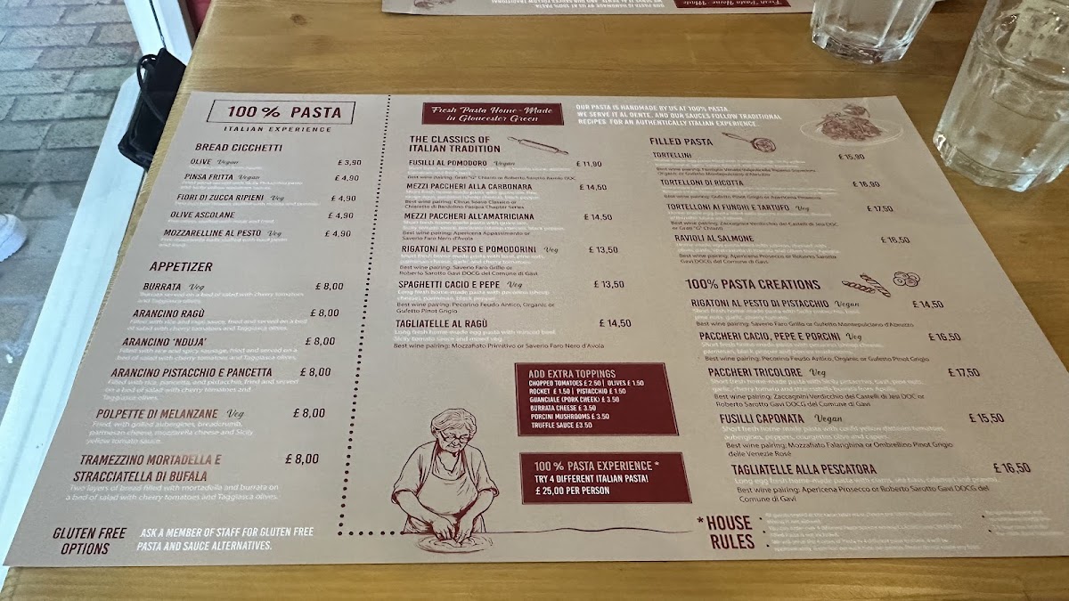 Menu 100% Pasta-8