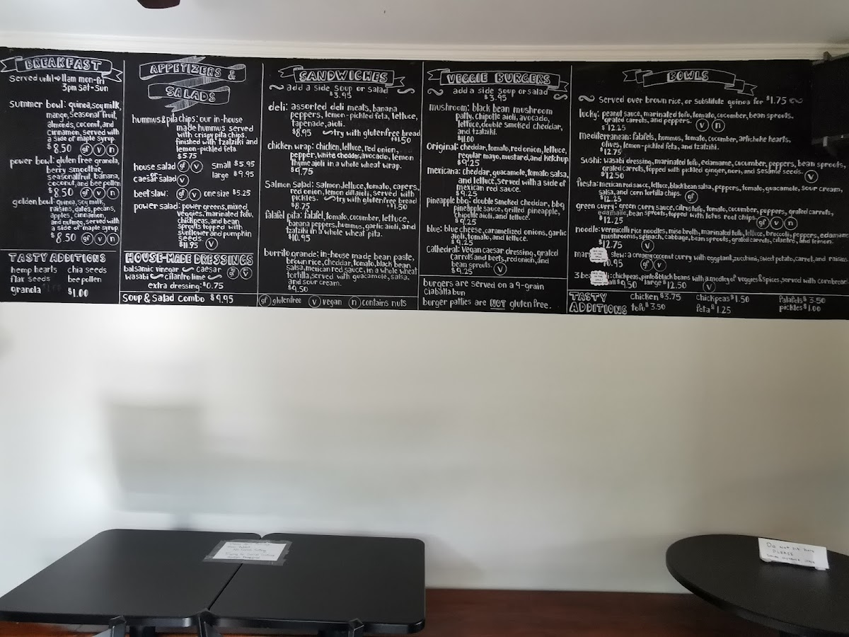 Menu 13Th Avenue Food And Coffee House-5