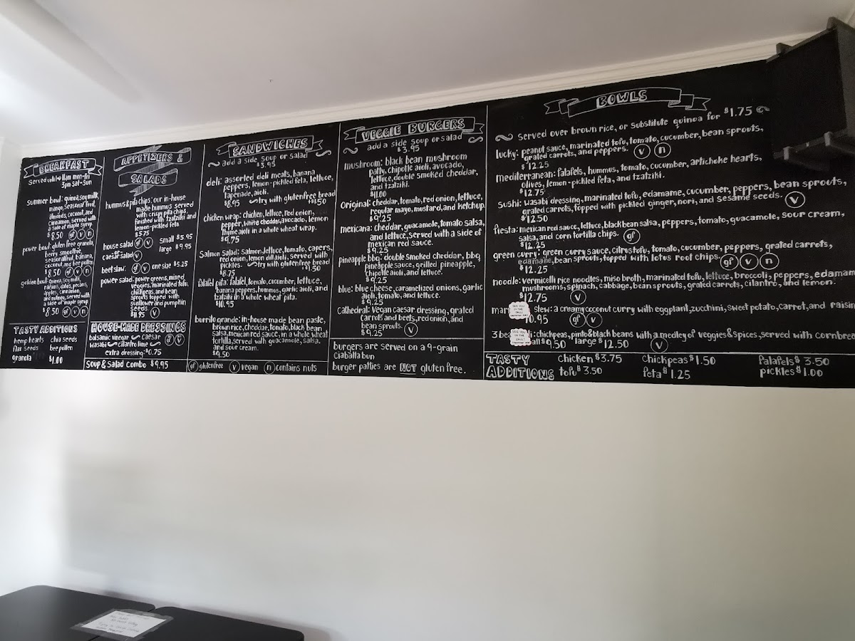 Menu 13Th Avenue Food And Coffee House-6