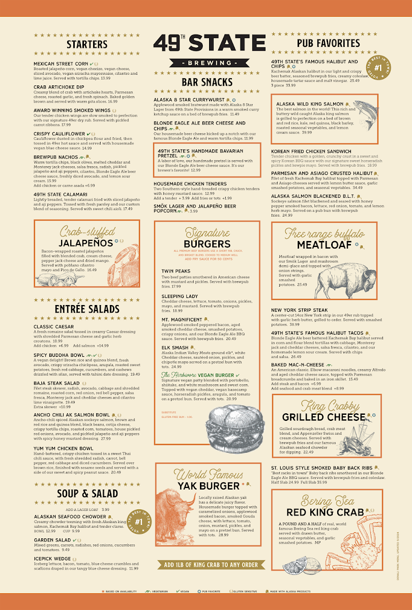 Menu 49Th State Brewing - Denali Park-1