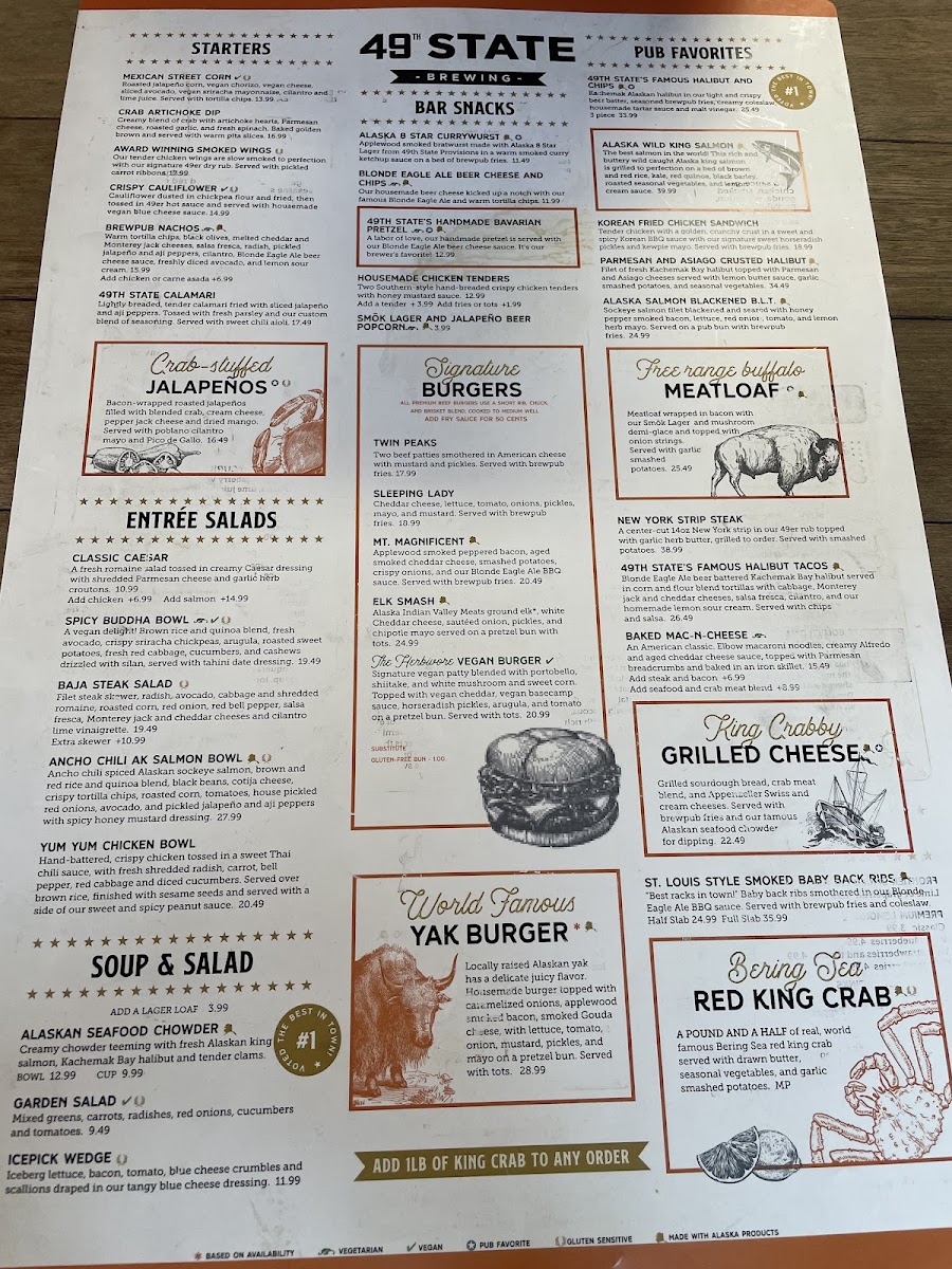 Menu 49Th State Brewing - Denali Park-4