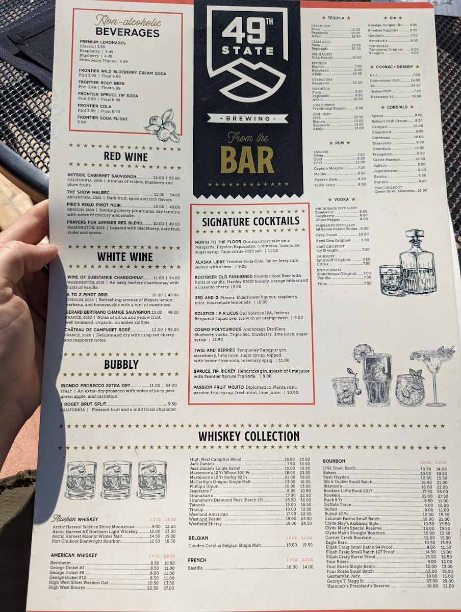 Menu 49Th State Brewing - Denali Park-9
