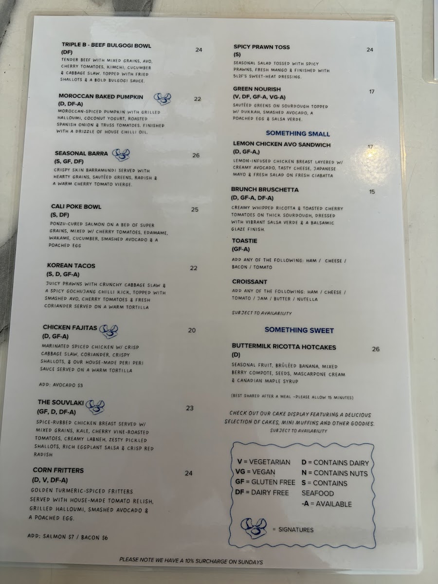 Menu 5 Loaves 2 Fish-1