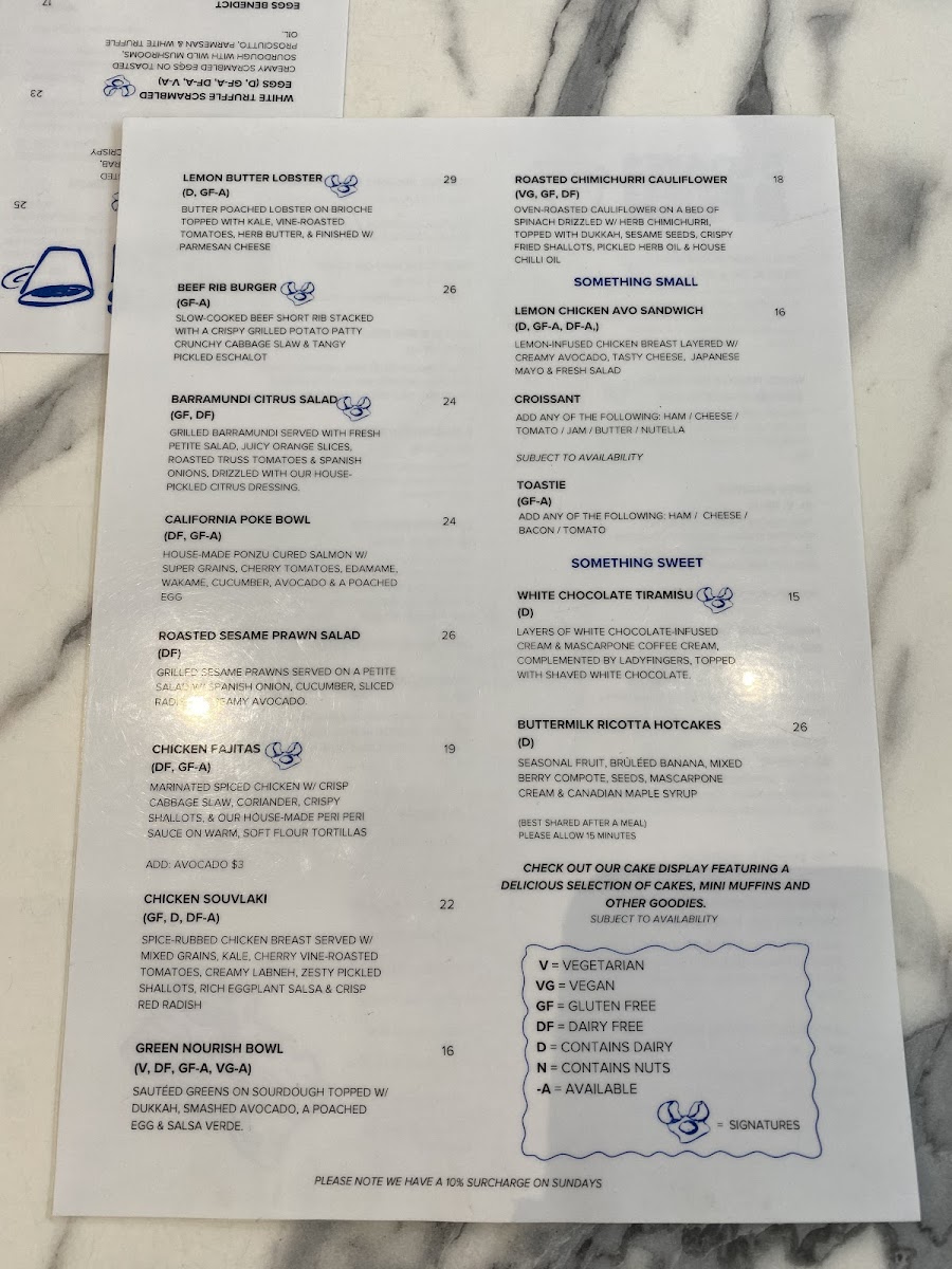 Menu 5 Loaves 2 Fish-10