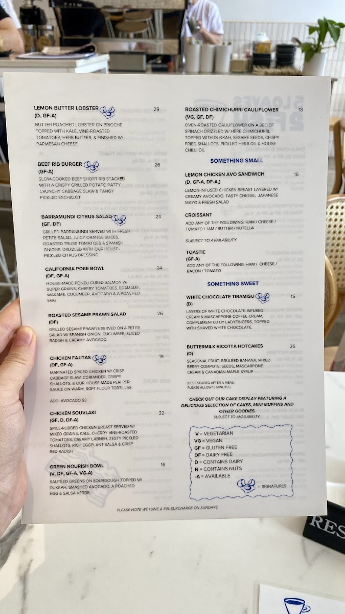 Menu 5 Loaves 2 Fish-7