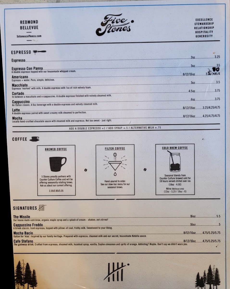 Menu 5 Stones Coffee Co-3