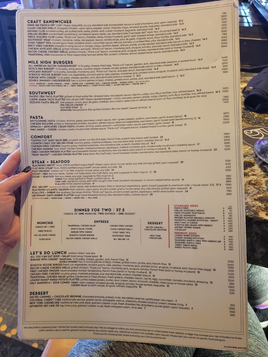 Menu 54Th Street Restaurant & Drafthouse- City Base-2