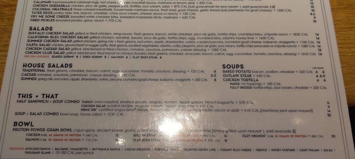 Menu 54Th Street Restaurant & Drafthouse- City Base-3