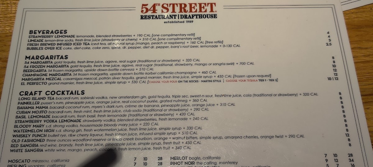 Menu 54Th Street Restaurant & Drafthouse- City Base-5