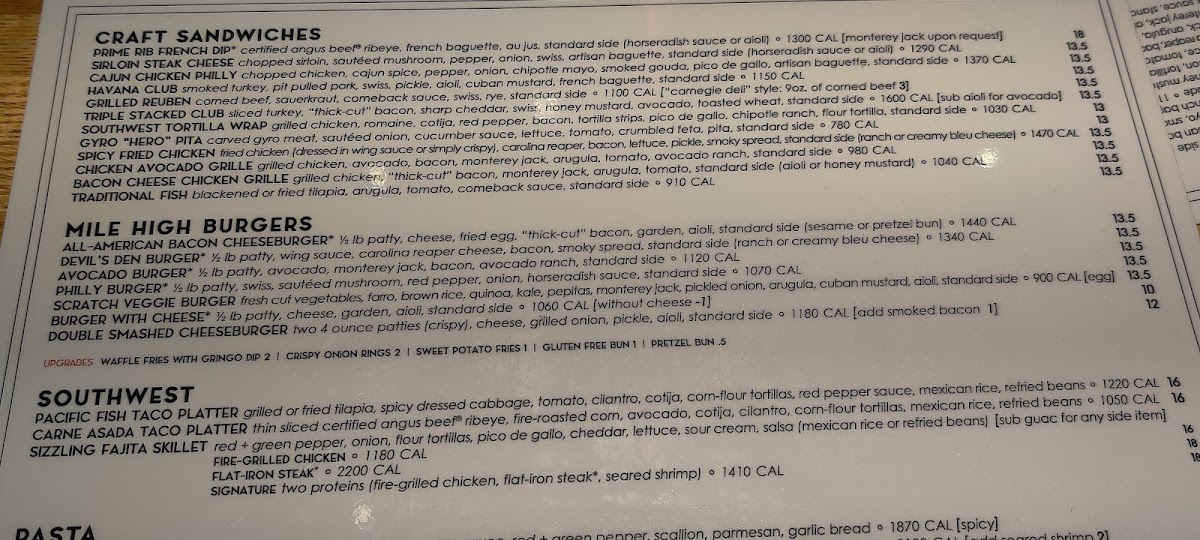 Menu 54Th Street Restaurant & Drafthouse- City Base-8