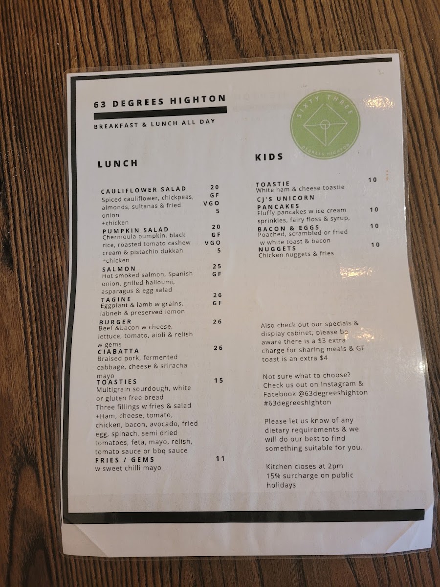 Menu 63 Degrees Highton-4