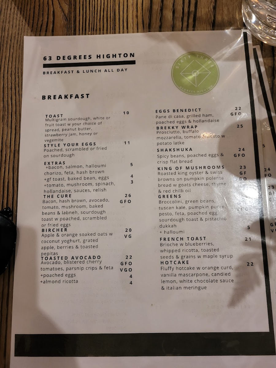 Menu 63 Degrees Highton-5