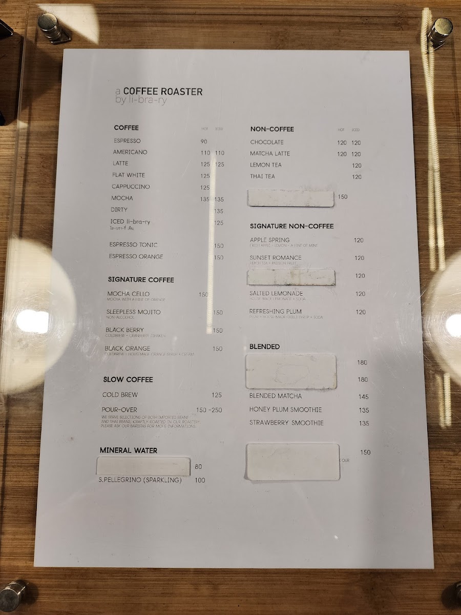Menu A Coffee Roaster By Li-Bra-Ry-10