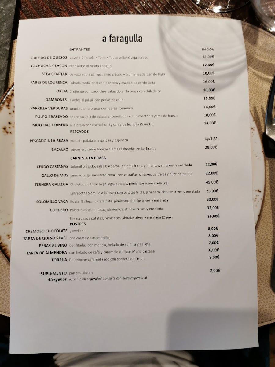 Menu A Faragulla-10