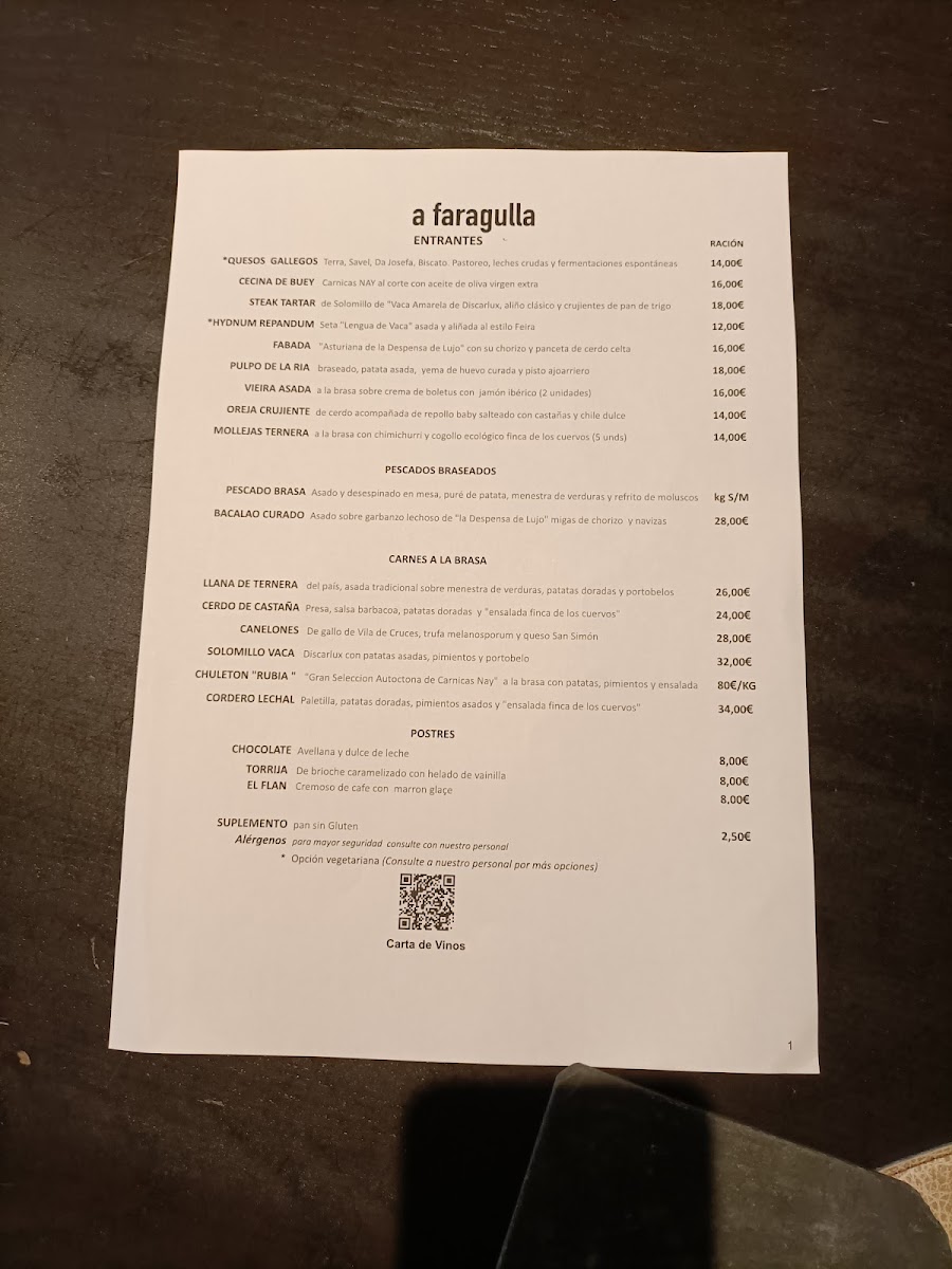 Menu A Faragulla-7