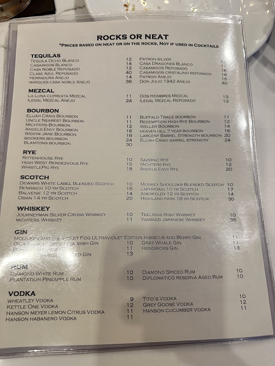 Menu Abigail's American Bistro-5
