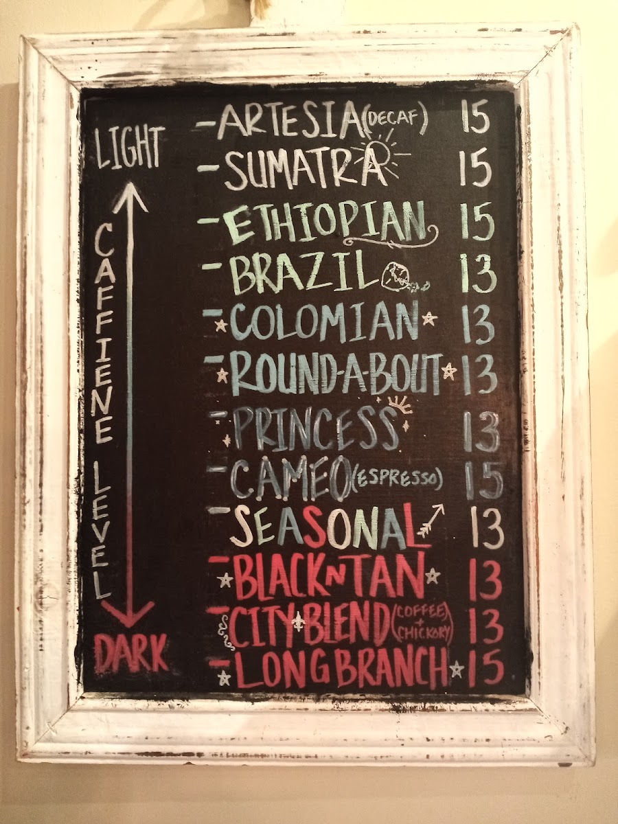 Menu Abita Roasting Co. Madisonville-10
