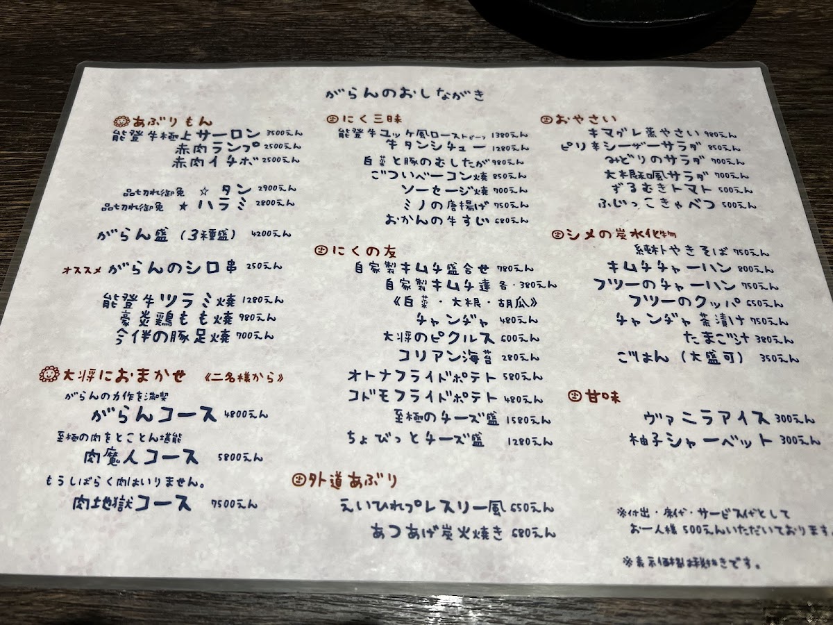 Menu Aburi Niku Garan-6