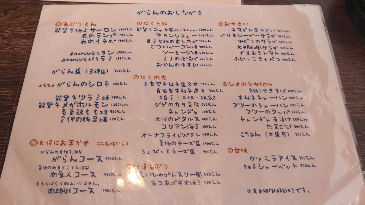 Menu Aburi Niku Garan-9