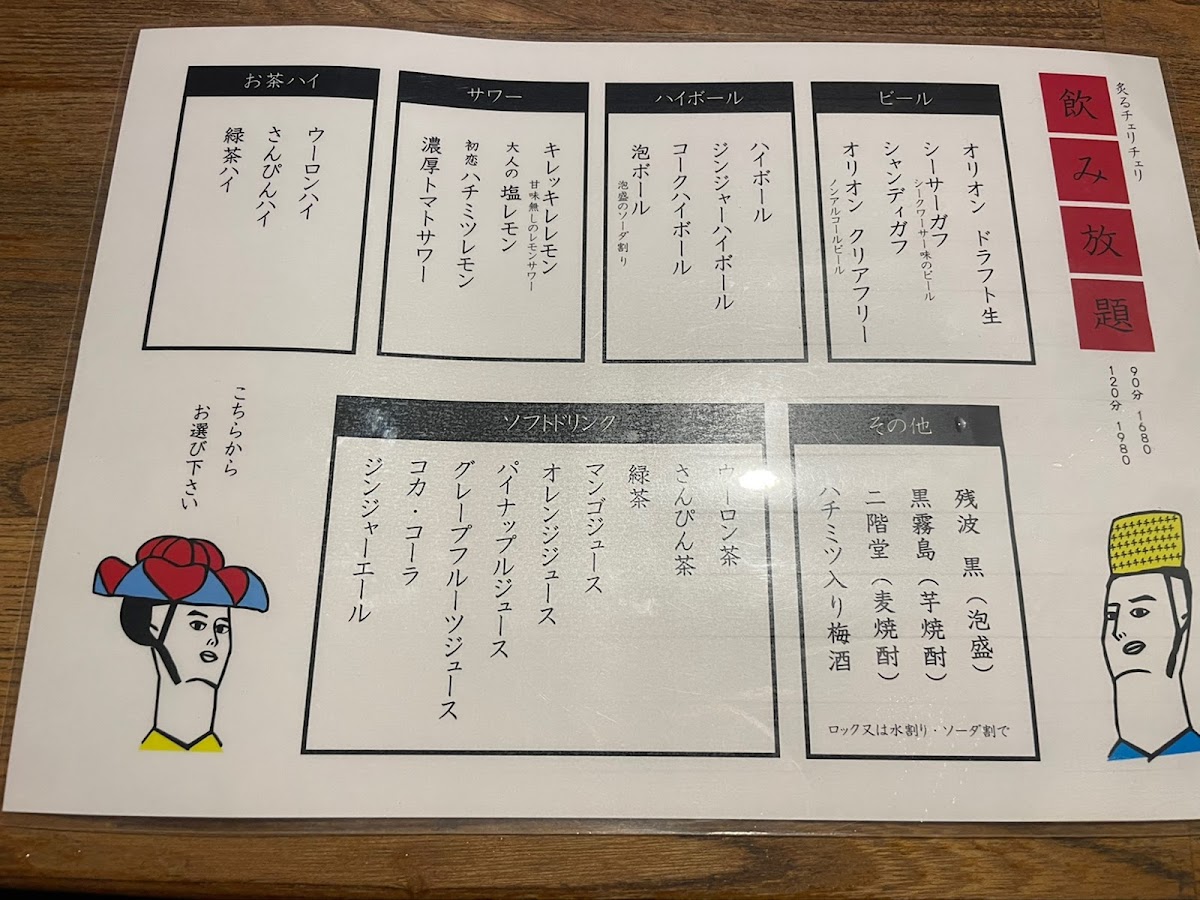 Menu Aburu Chierichieri-1