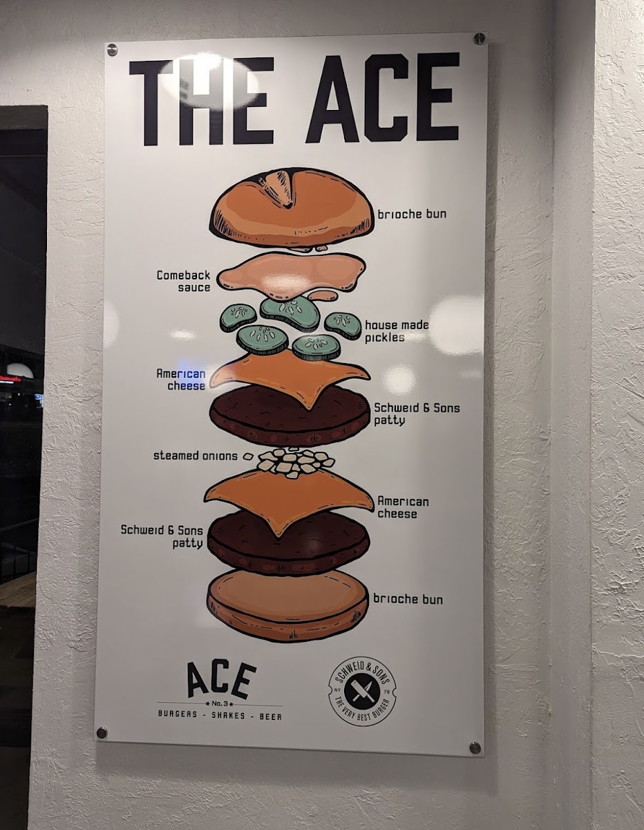 Menu Ace No. 3-10
