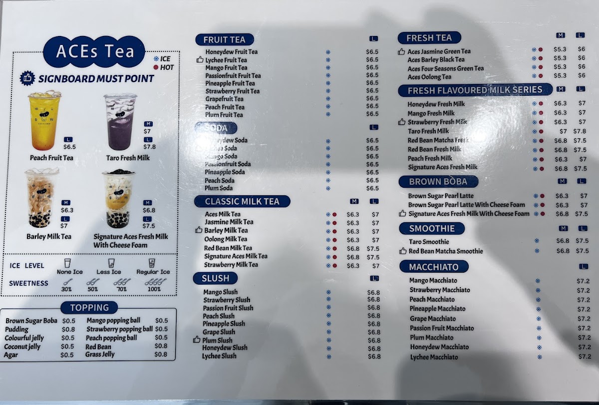 Menu Aces Tea Shop-7
