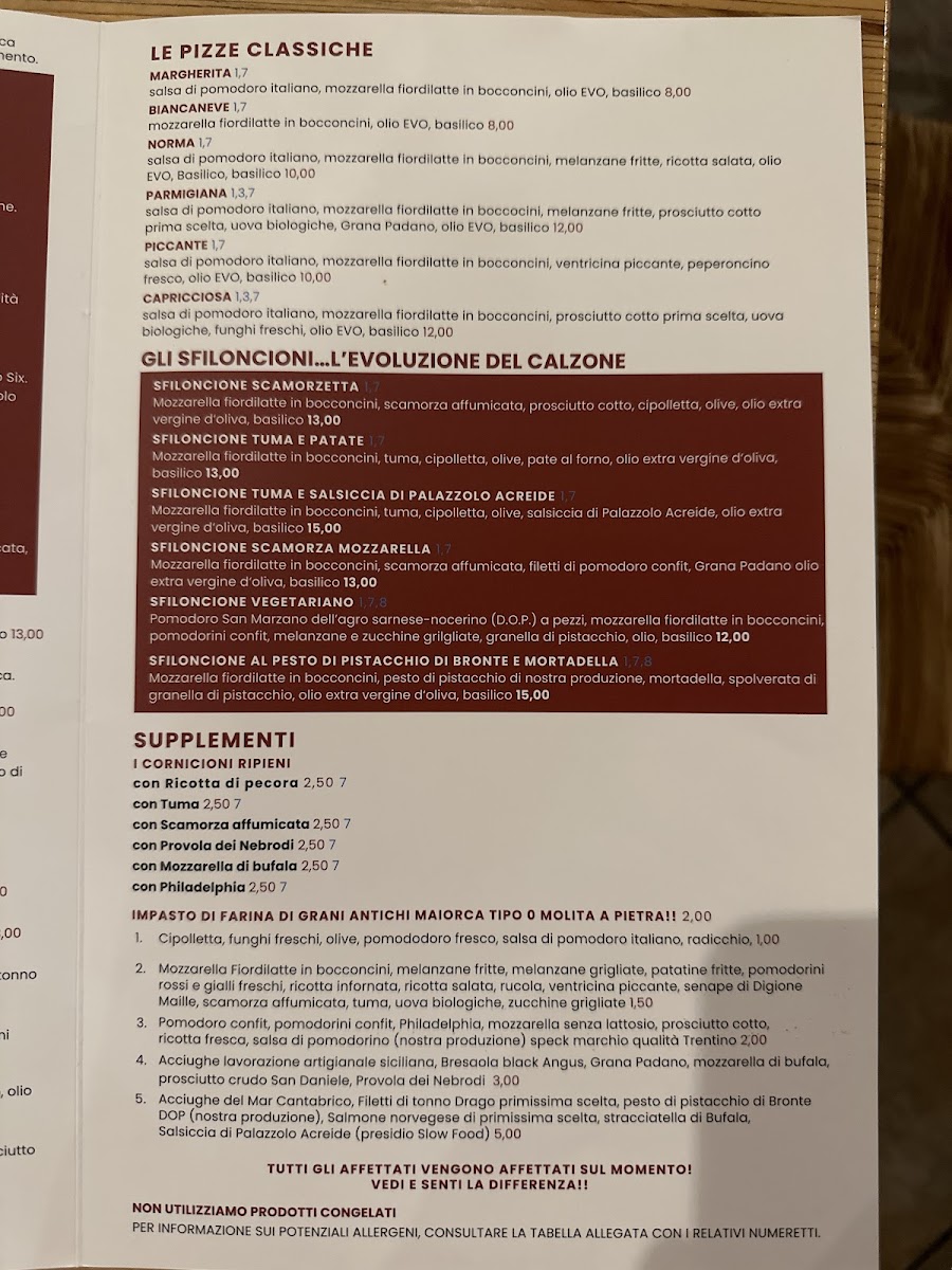 Menu Acido Lattico-1