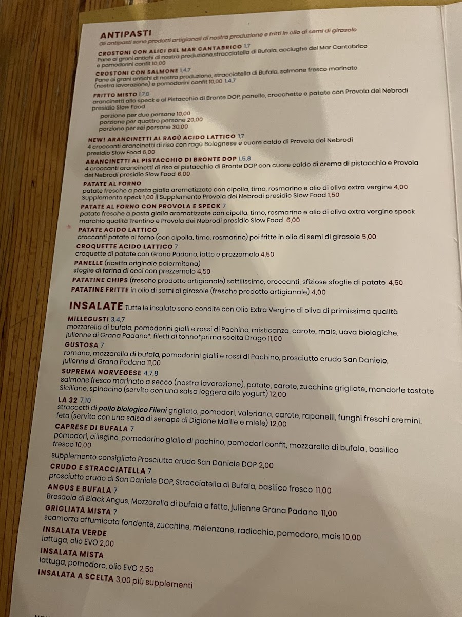 Menu Acido Lattico-10