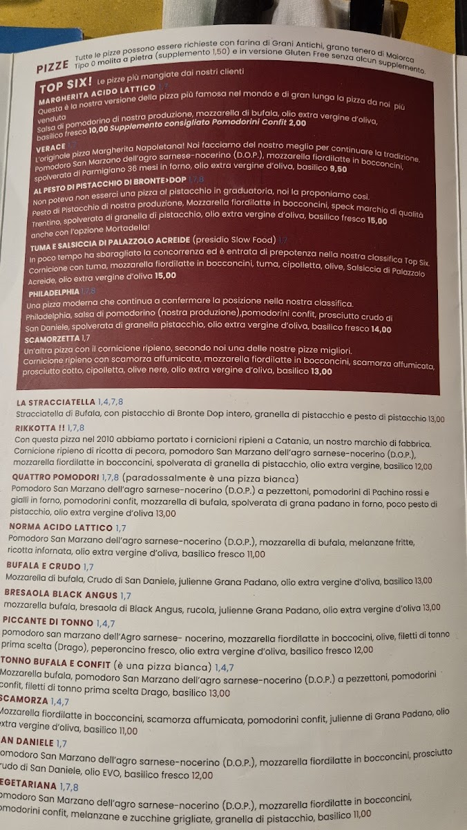 Menu Acido Lattico-9