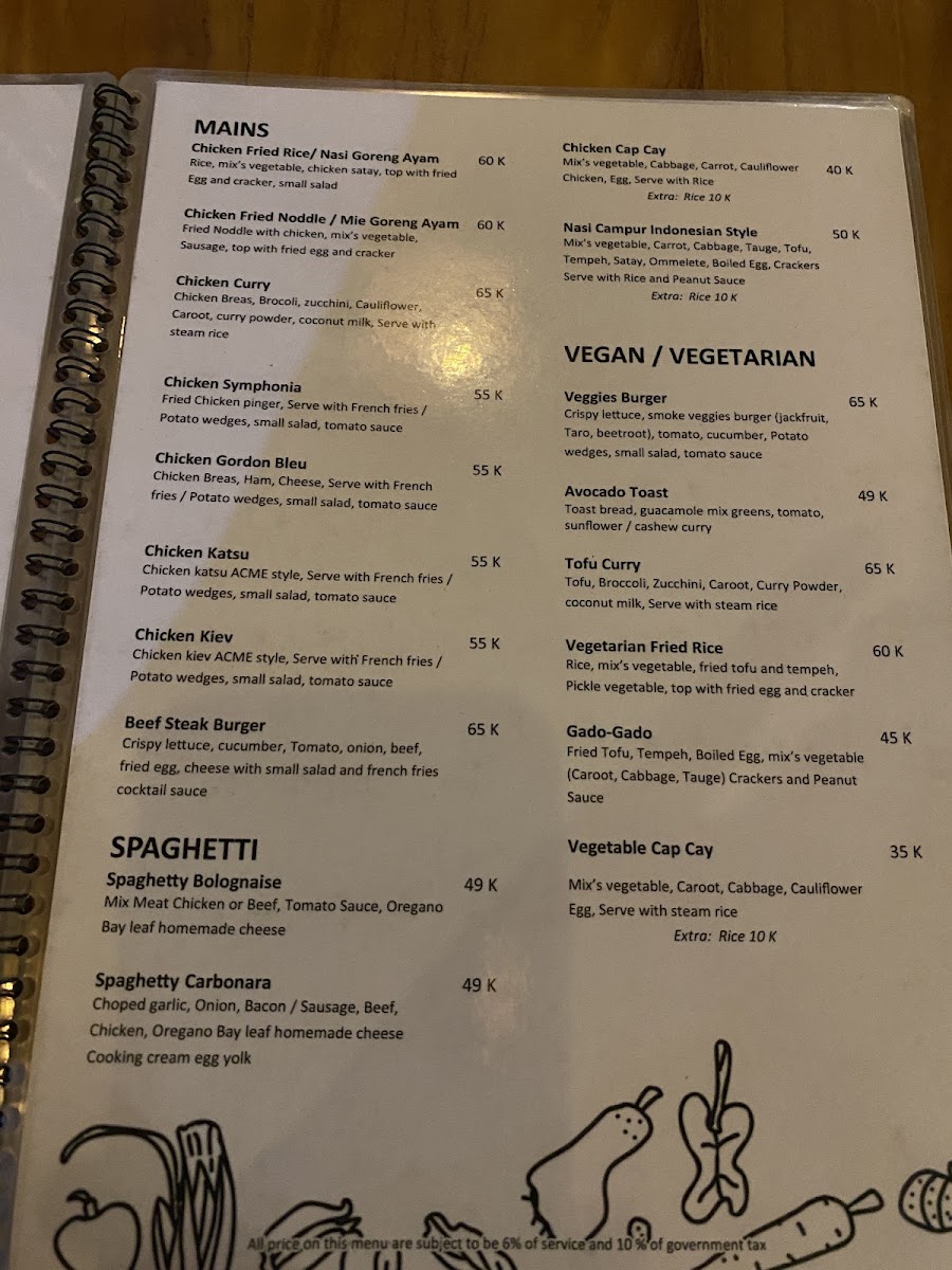 Menu Acme Warung, Ubud-4