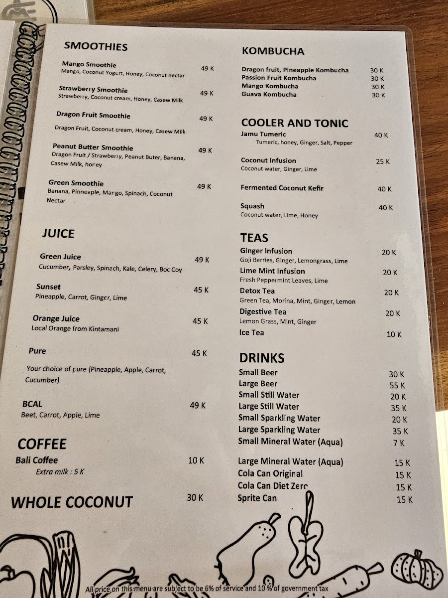 Menu Acme Warung, Ubud-5