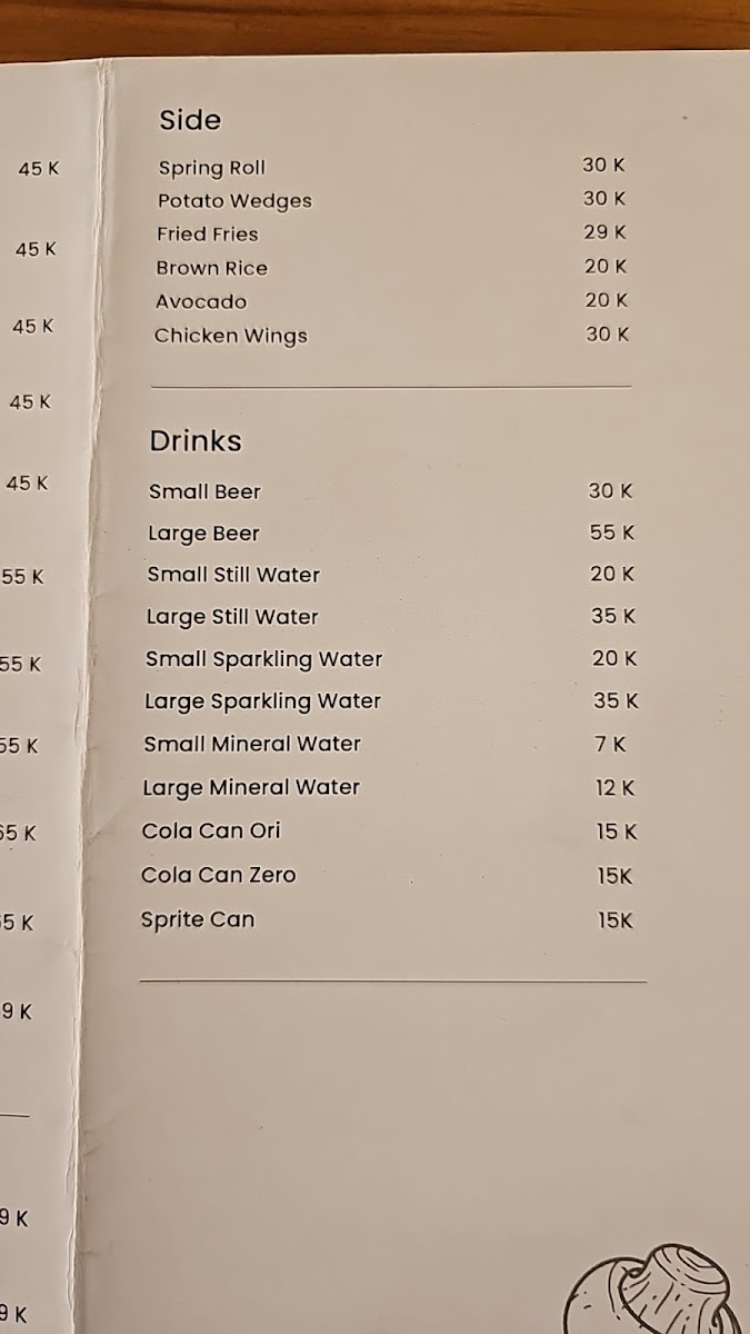 Menu Acme Warung, Ubud-7