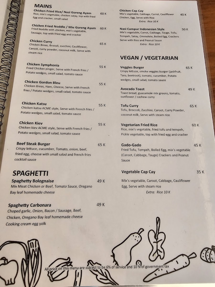 Menu Acme Warung, Ubud-8