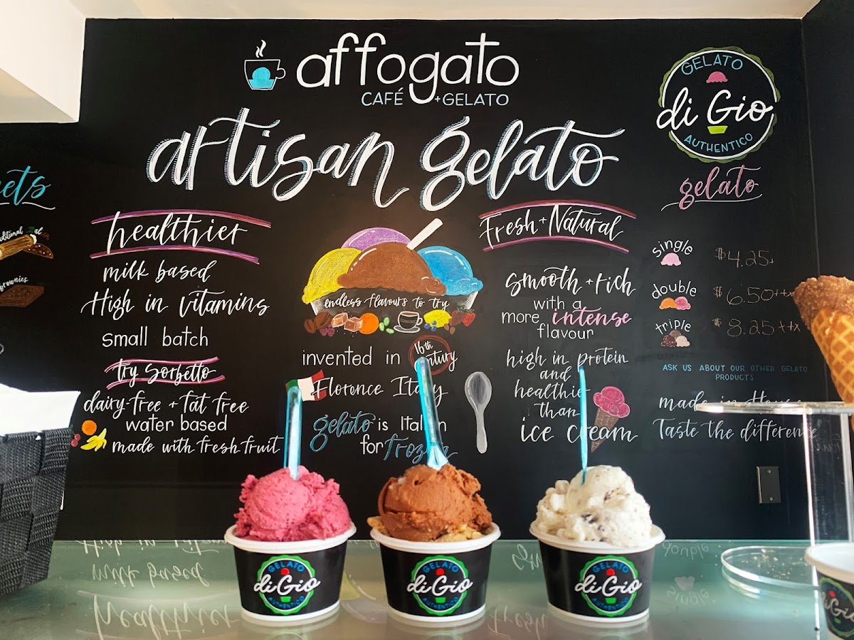 Menu Affogato Café + Gelato-8