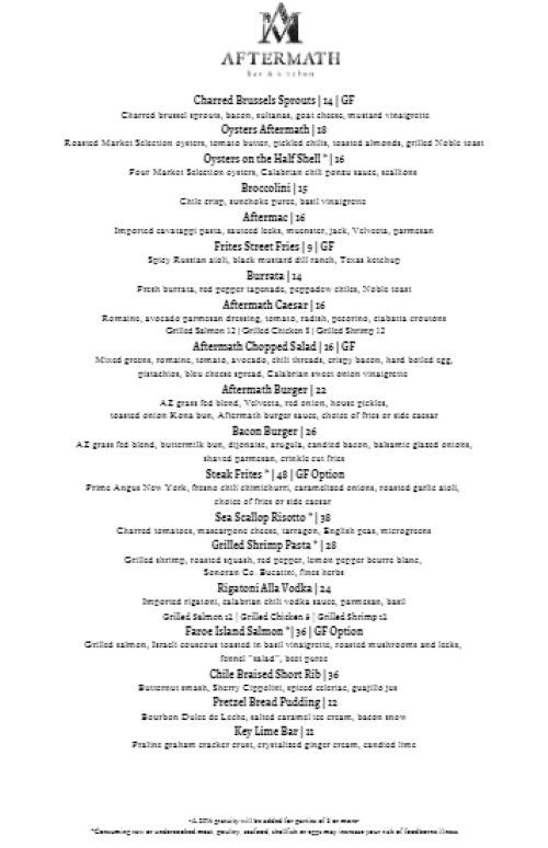 Menu Aftermath Kitchen & Bar-3