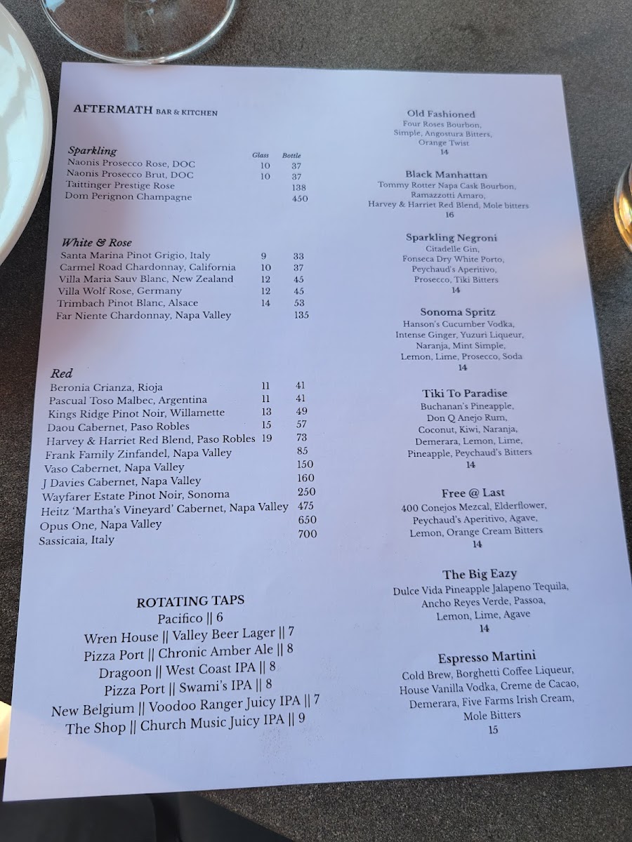 Menu Aftermath Kitchen & Bar-6