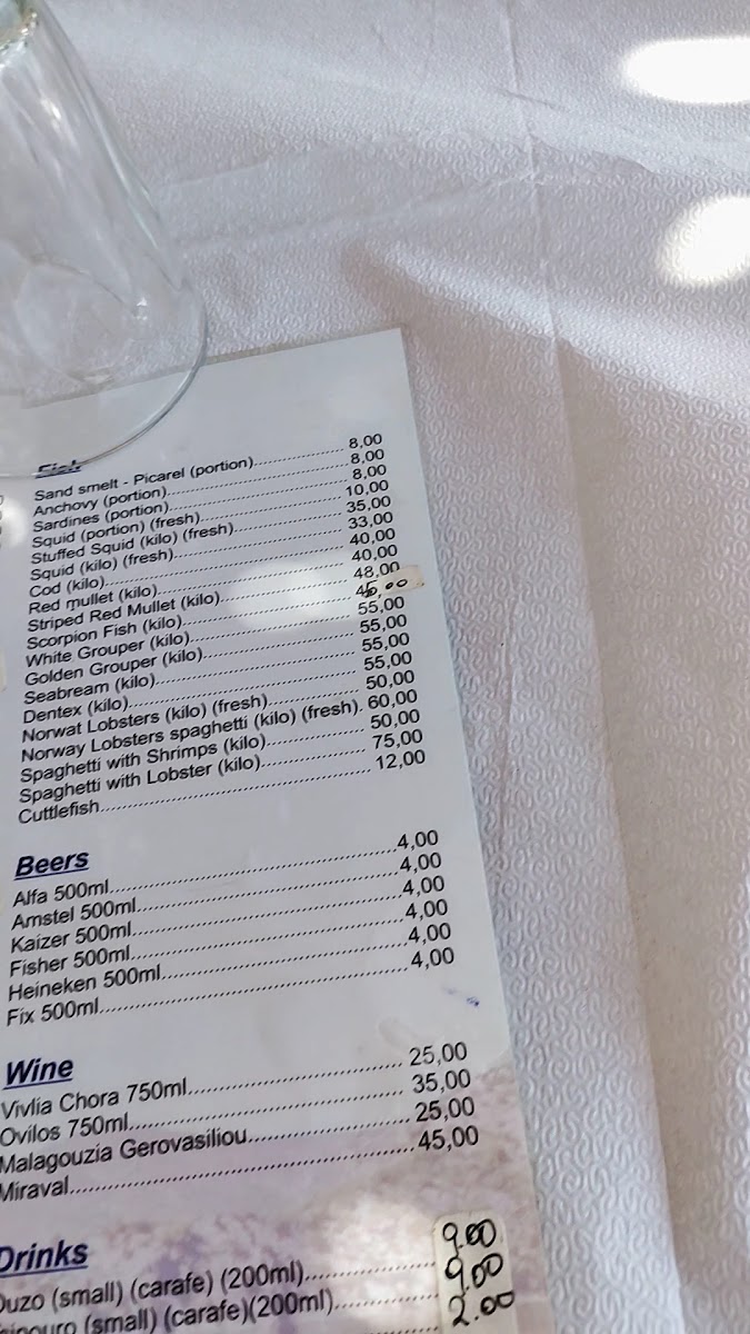 Menu Aggelos-8