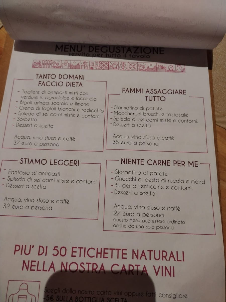Menu Agriturismo I Peccati Della Terra-5