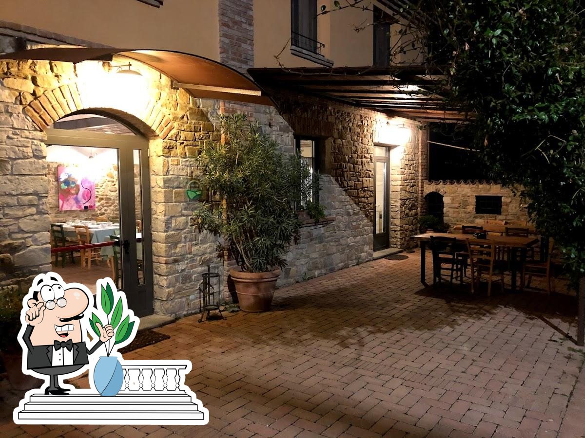 Agriturismo Le Rondini