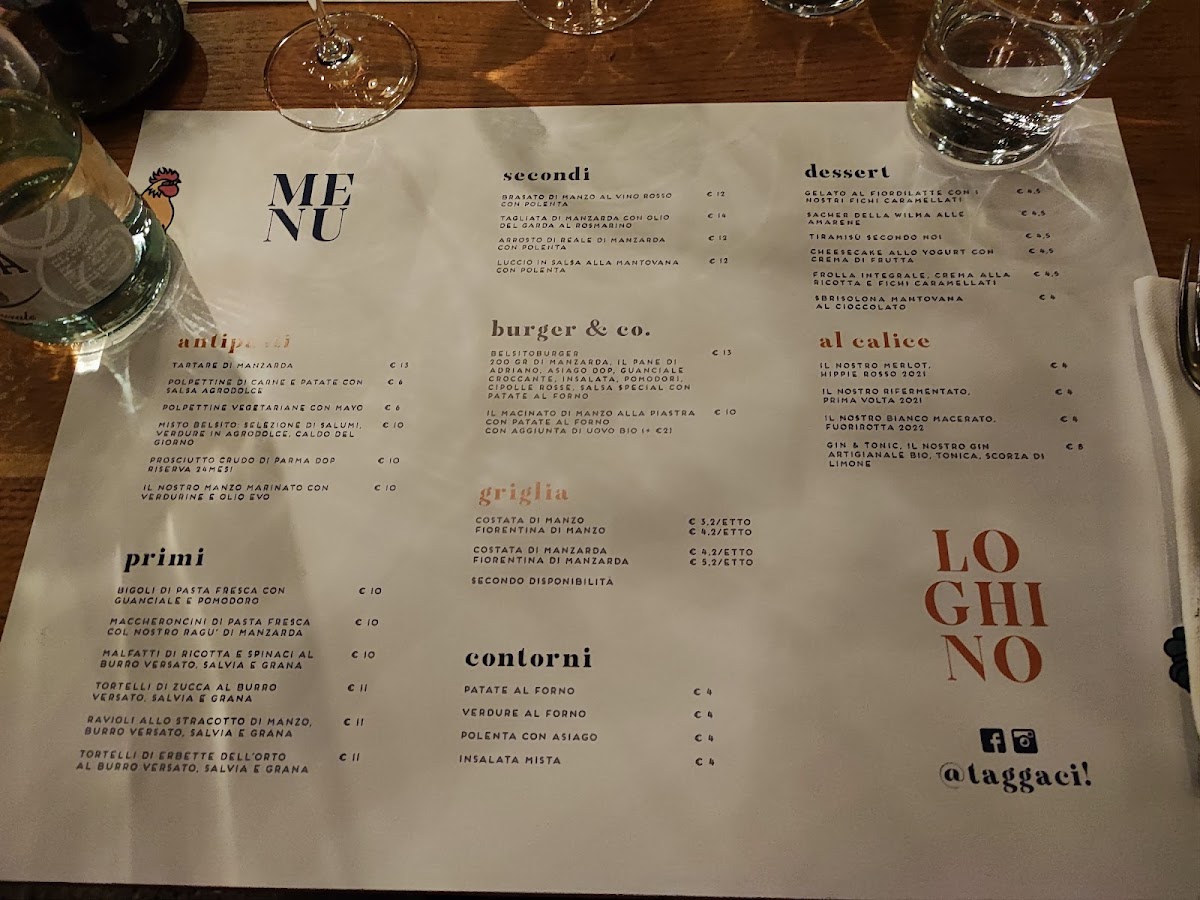 Menu Agriturismo Loghino Belsito-1