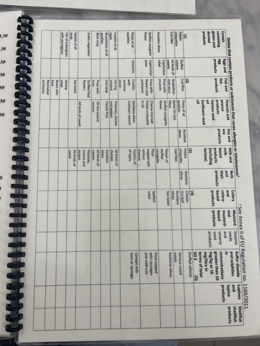 Menu Ai Marmi-1