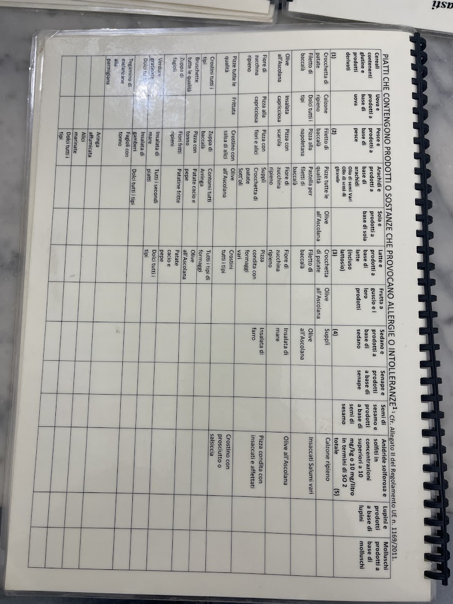 Menu Ai Marmi-2