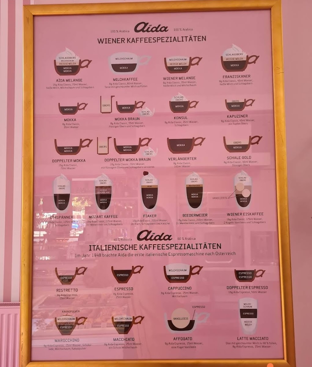 Menu Aida - Café-Konditorei-7
