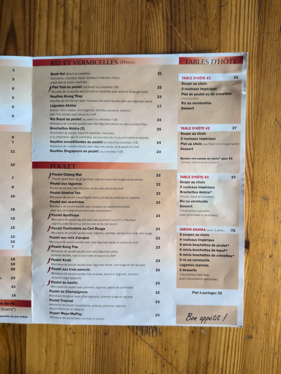 Menu Akhira-3