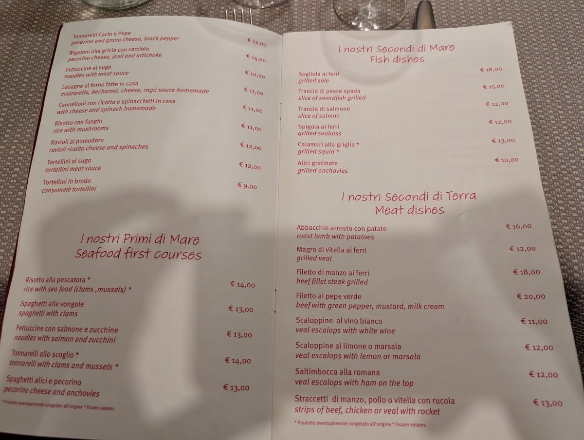 Menu Al Passetto Di Borgo-5