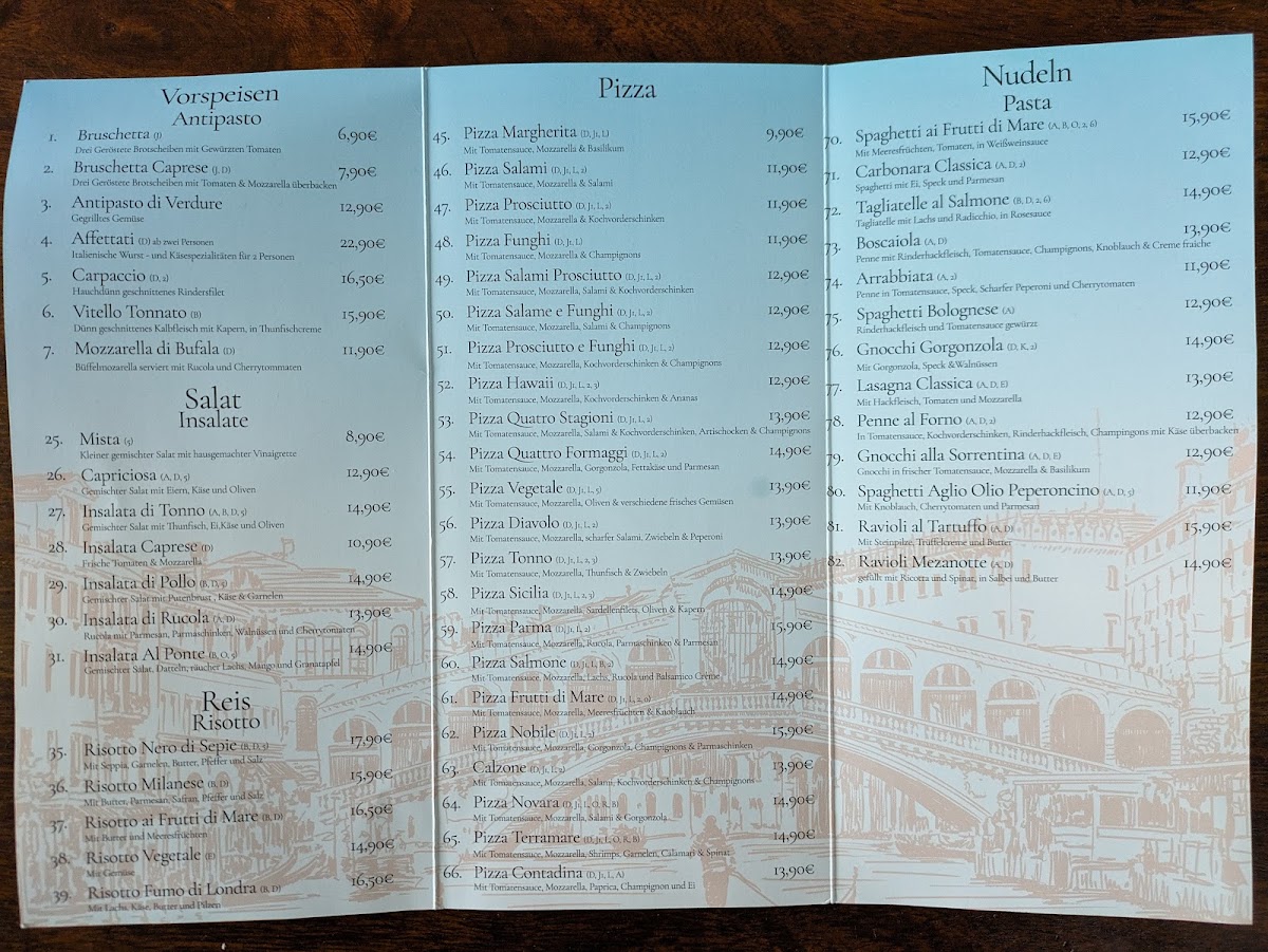 Menu Al Ponte-1