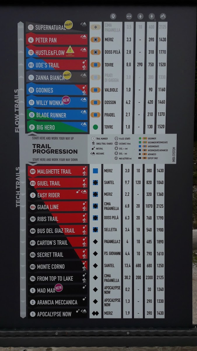 Menu Albi De Mez-5