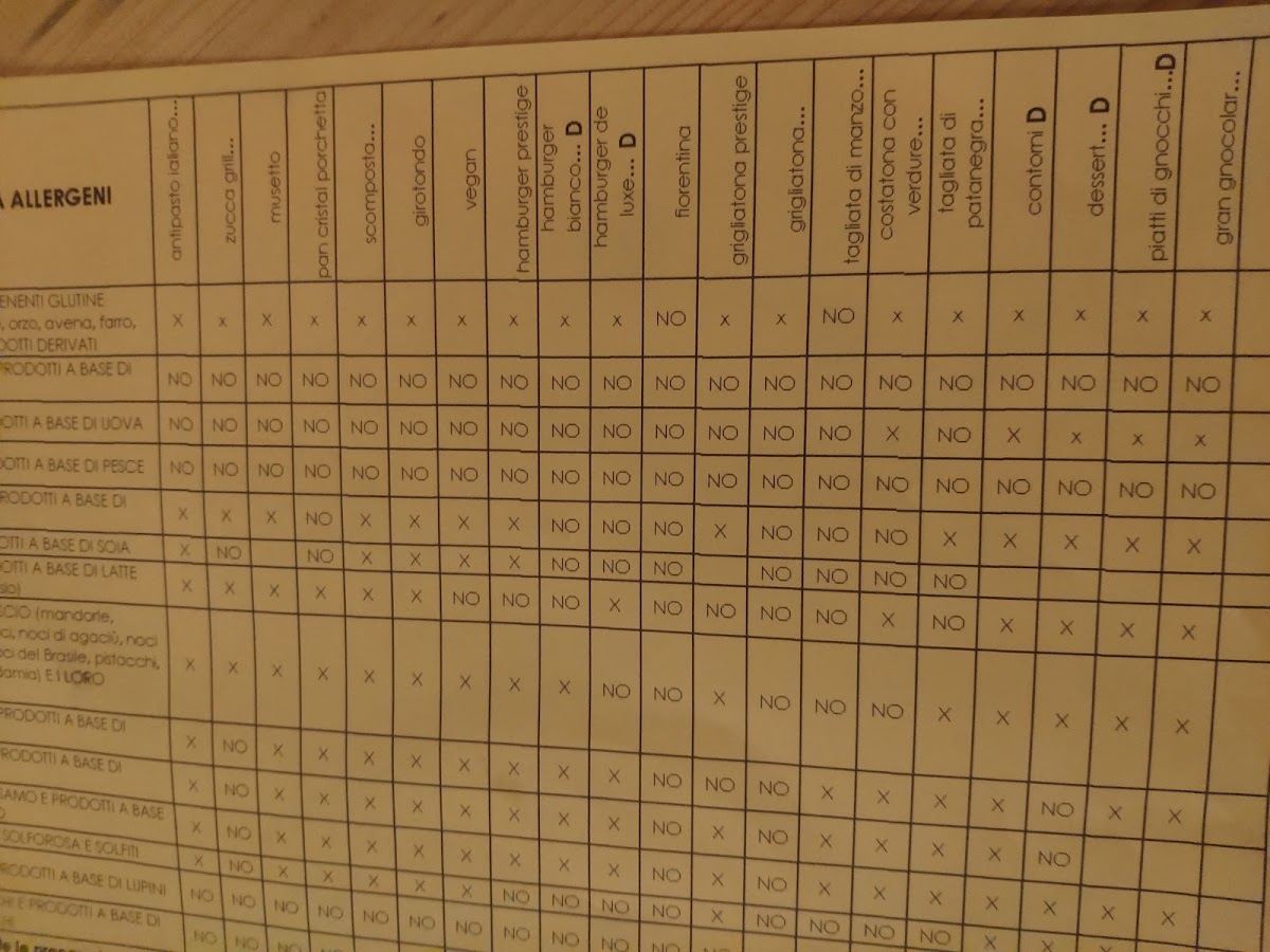 Menu Albronsèr-8
