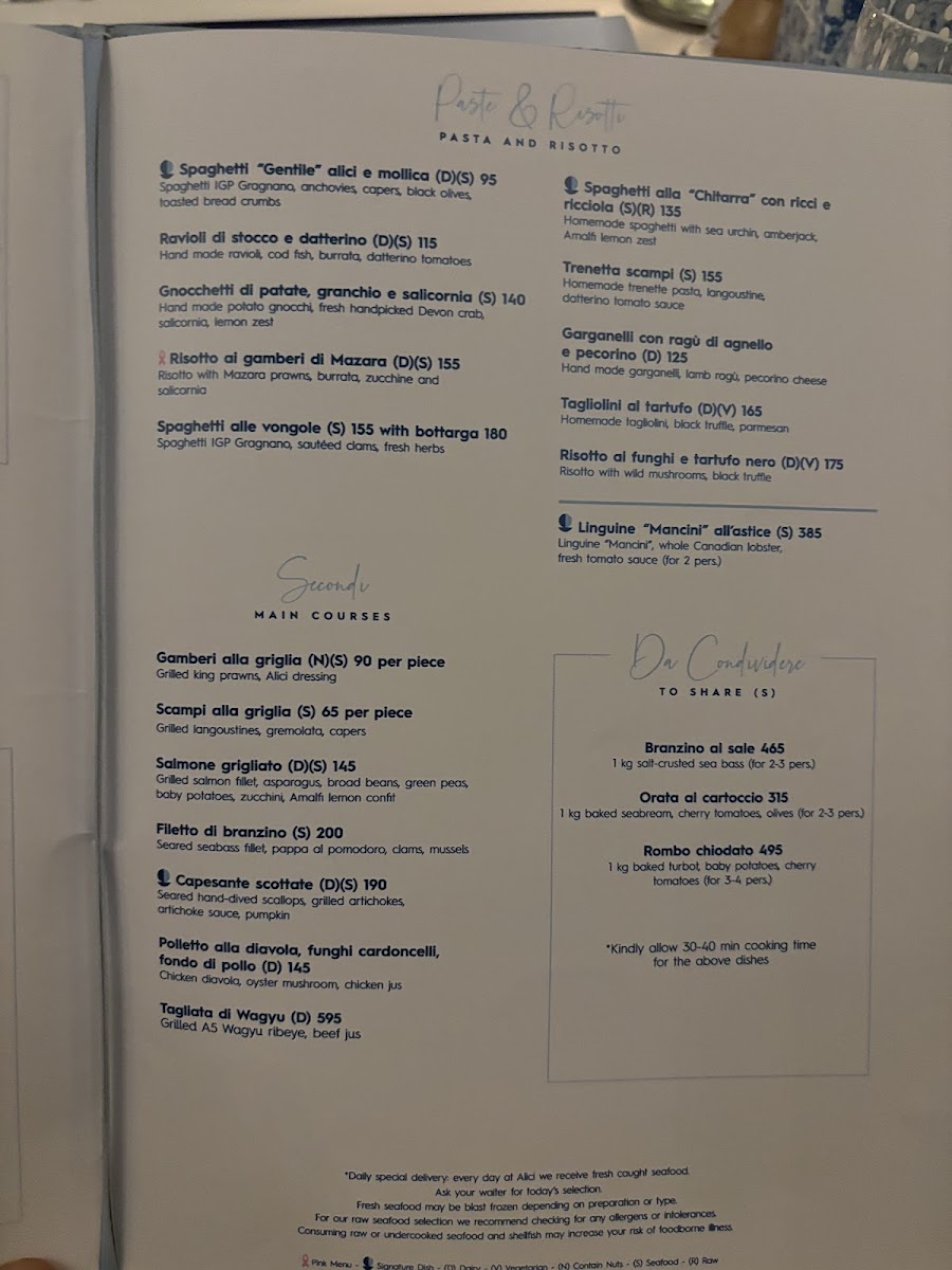 Menu Alici-2